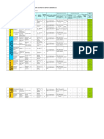 Matriz de Evaluación de Aspectos e Impactos Ambientales Significativos Roeda