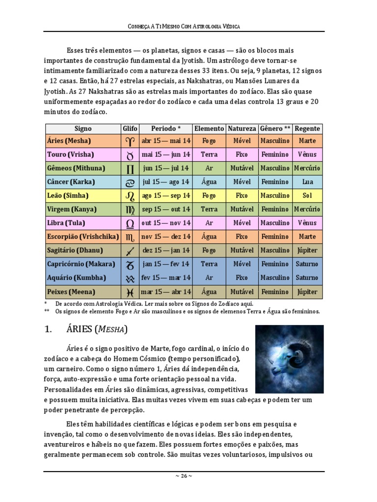 Signos da Astrologia Védica: Guia Completo | PDF | Ciências e ...