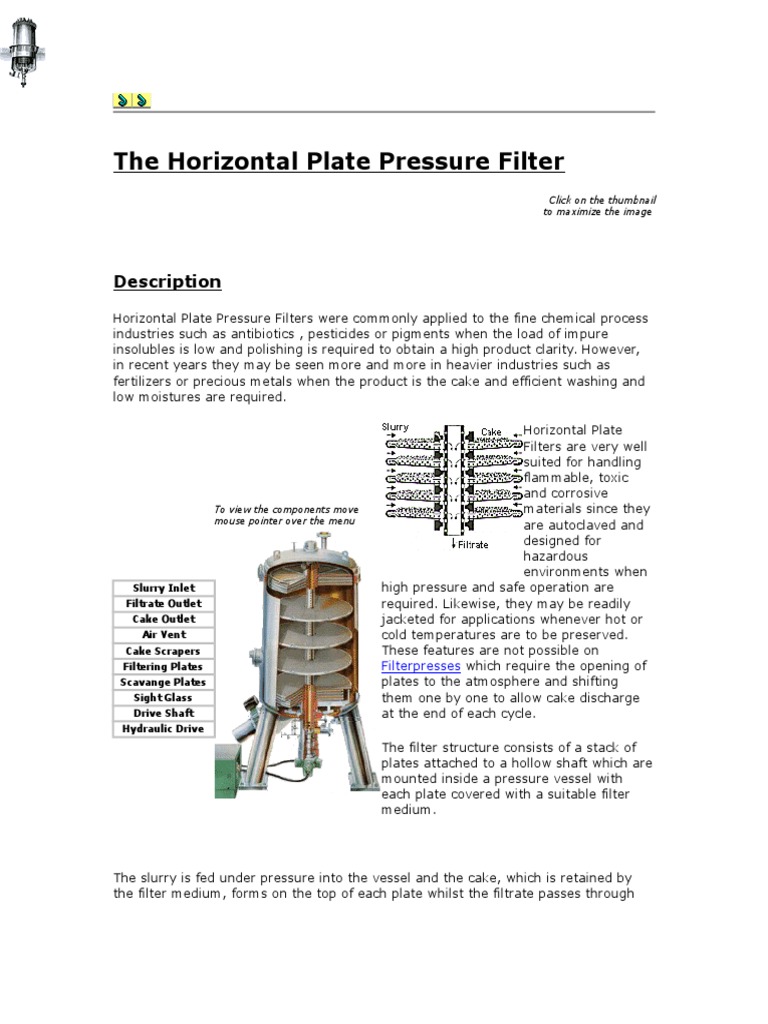 Leaf Filter Filtration Chemical Engineering