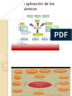 Ejemplo de Aplicación de Los Mapas Semánticos Presentacion