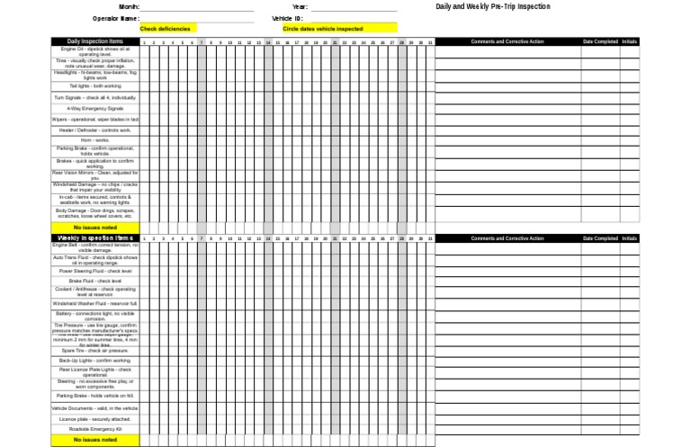 Daily and Weekly Vehicle Inspection Checklist | PDF