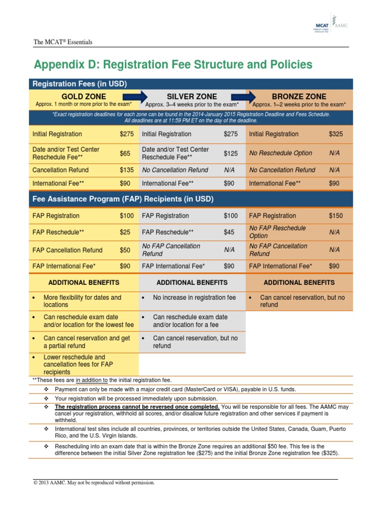 MCAT Fee Structure PDF