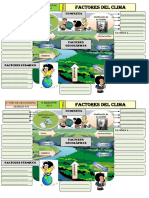 3º Año s3 Factores Del Clima