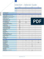 Transformer Selection Guides