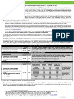 Herbalife 2015 Distributor Earnings