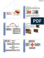 Materiale Ceramico24-05-13 PDF