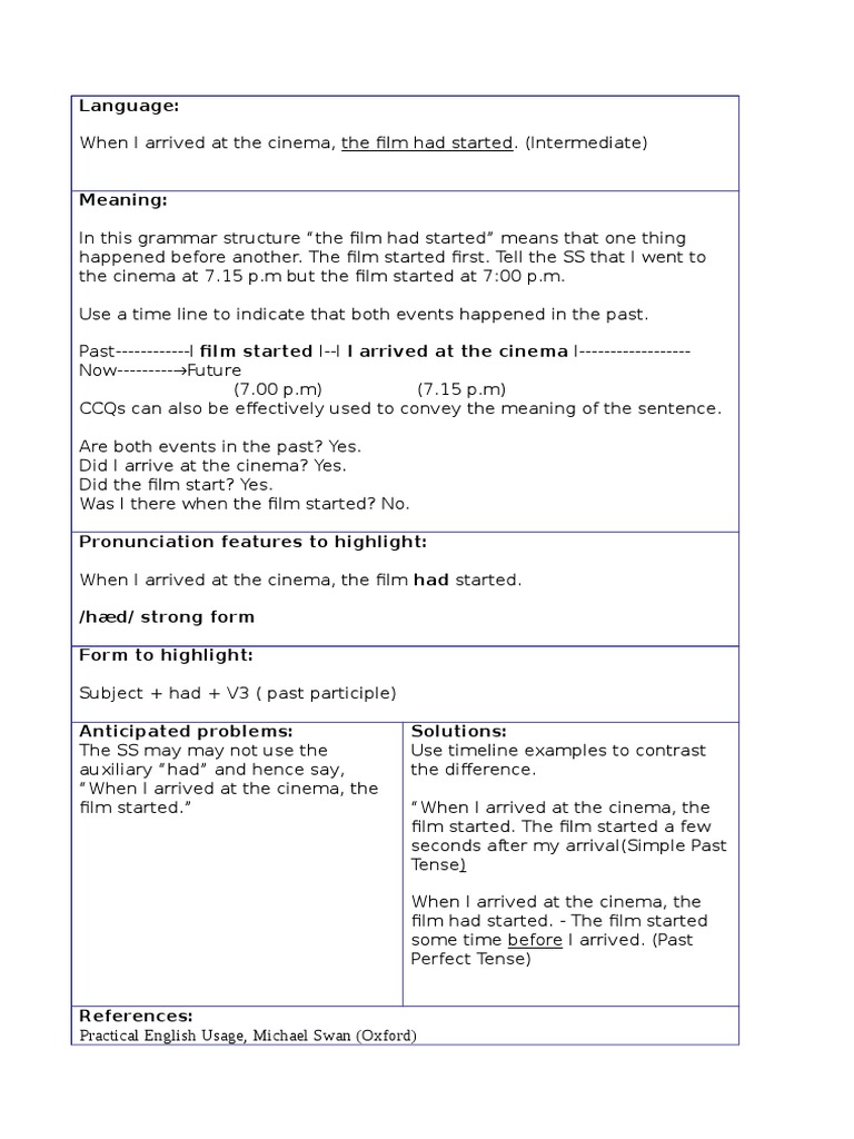 Celta assignment 1 picture