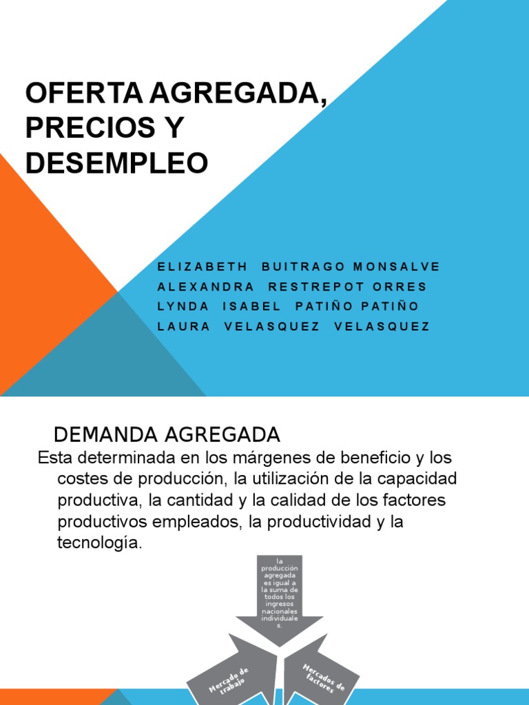 demanda agregada (2)