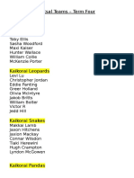 Futsal Teams - Term 4 Junior