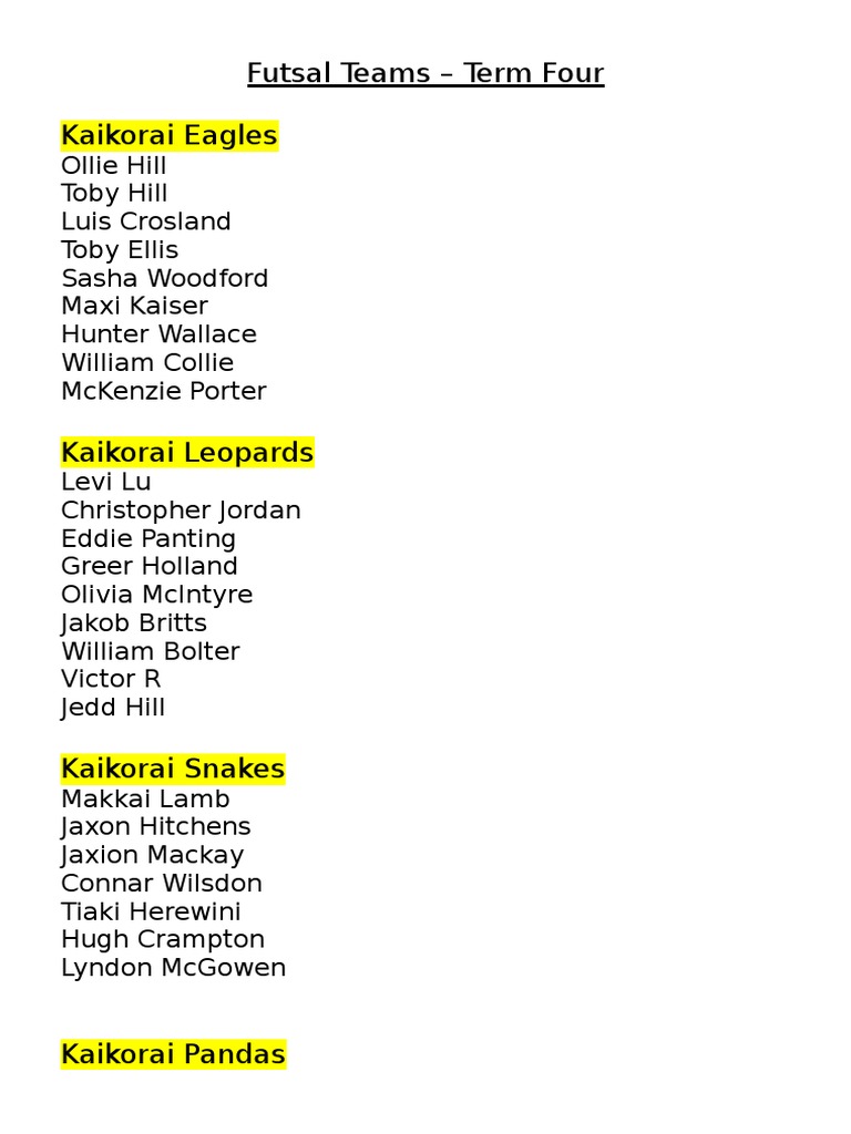 Kaikorai Futsal Teams Term Four 2023 | PDF