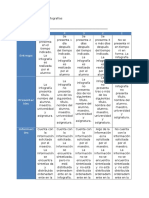 Rubrica Infografia