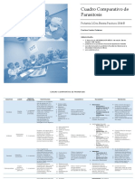 ornelas_-cuadro-de-parasitosis.pdf