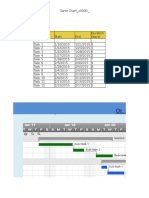 Create Your Project Timeline with this Interactive Gantt Chart Template