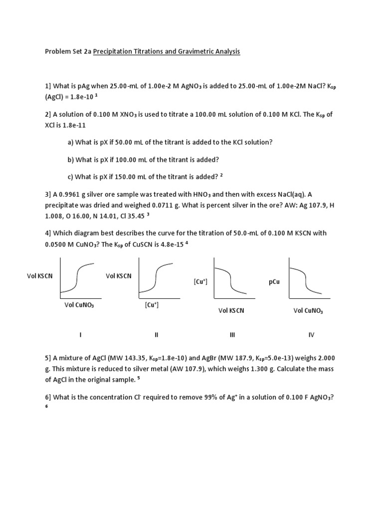 2a - Titrations For 2014 | PDF | Titration | Chemistry