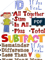 Math Keywords Posters