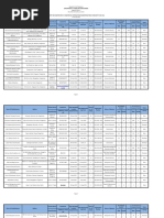 Ro1 - Do18 A 2016