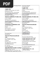 Pharma companies pune.docx