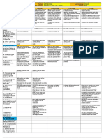 DLL Science Week 9