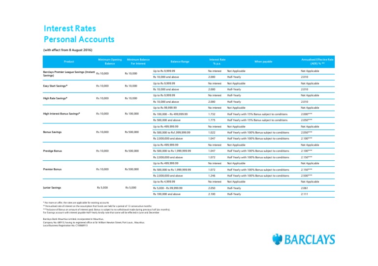 Barclays Interest Rates | PDF | Finance & Money Management