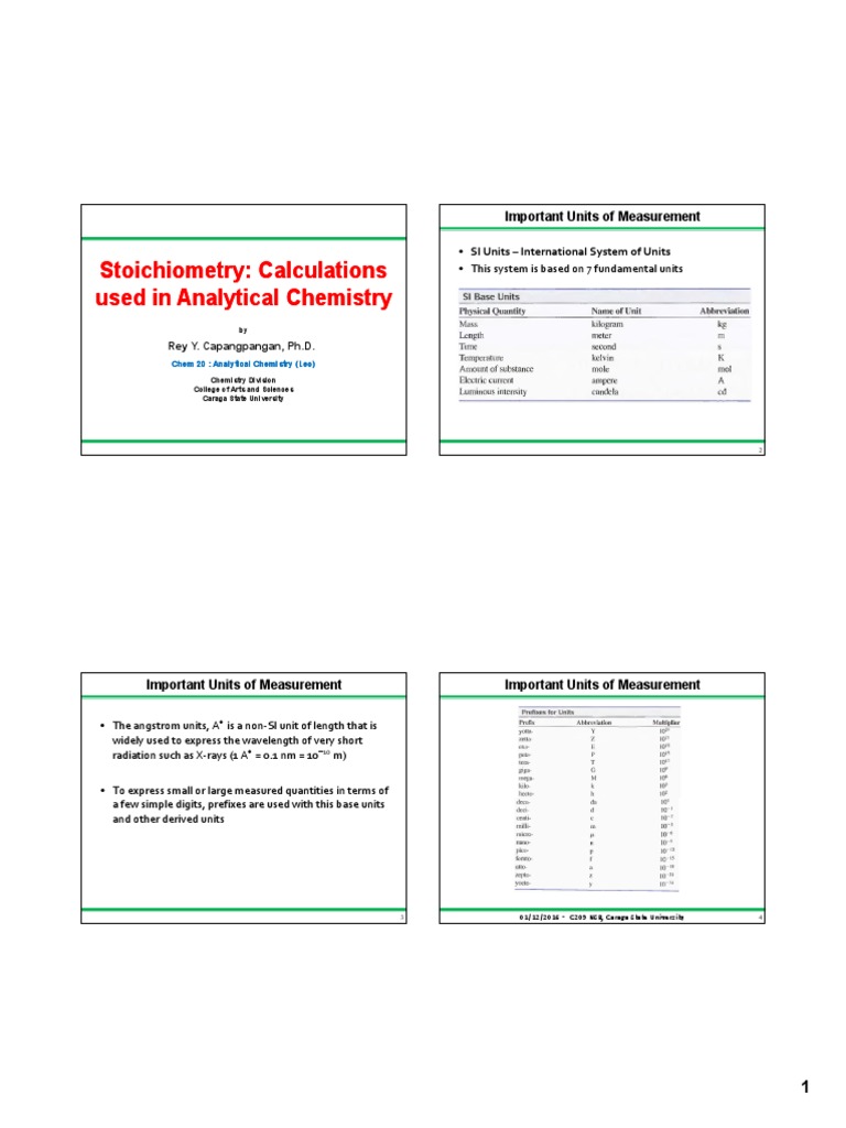 Analytical Chemistry Chapter 2 by Rey Capangpangan PDF Mole (Unit