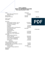 Karla Company Comprehensive Income