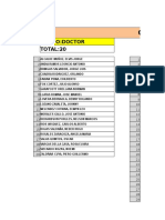 Cantidad de Docentes Por Grado 2014 - II-2015-I-2015-II