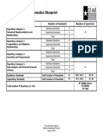 STAAR Grade 5 Mathematics Blueprint: Reporting Categories Number of Standards Number of Questions