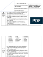 Unit II I Can Statements