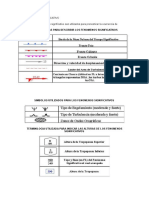 Carta de Tiempo Significativo