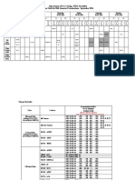 NITK Surathkal Mid Semester Exam Time Table September 2016