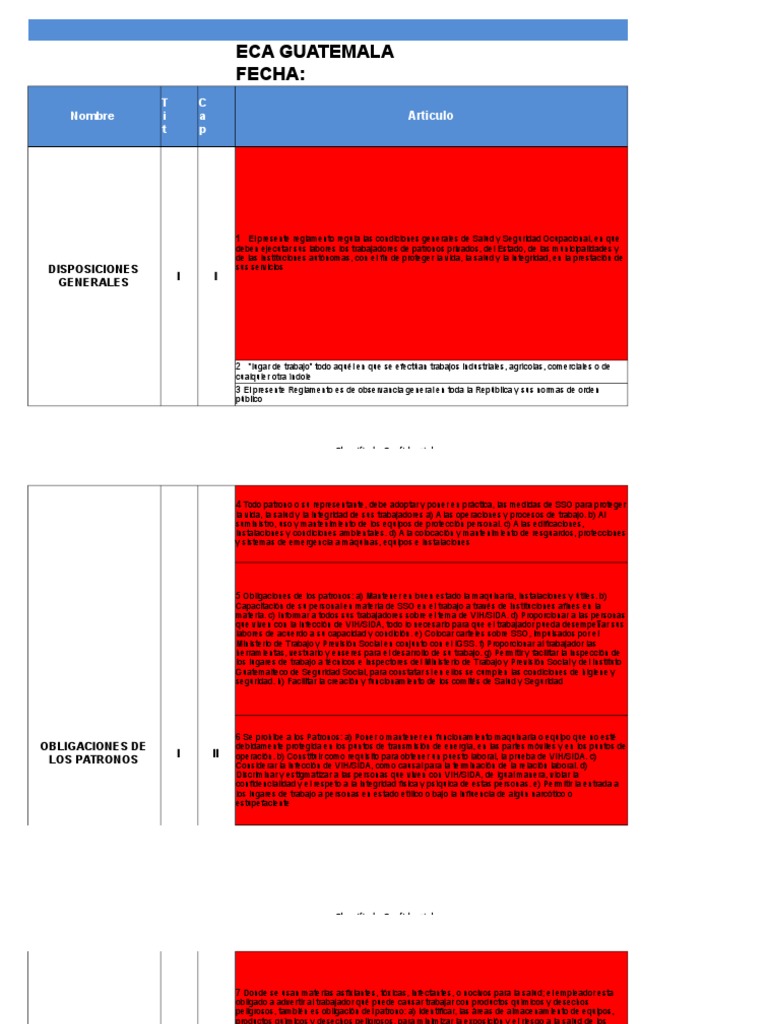 Ag 229-2014 Como Checklist y Sus Reformas Eca 2016 | PDF | Ascensor ...
