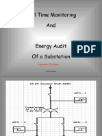 Real Time Monitoring And: Hemant Diddee