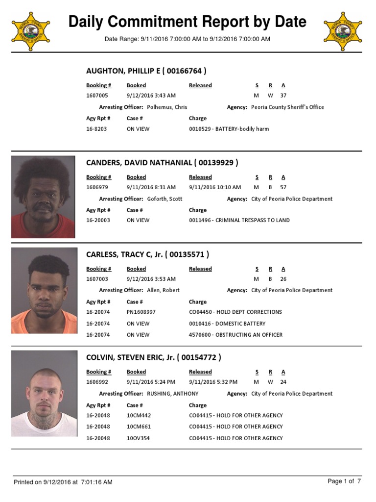 Peoria County Jail Booking Sheet For Sept. 12, 2016 | PDF | Crime ...