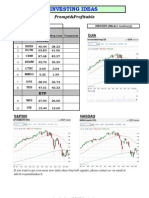 Investing Ideas - 06 02 2010 Review