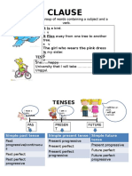 All Tenses (Toefl)