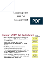 4g-3g Comparison Mo Cs Call Flow