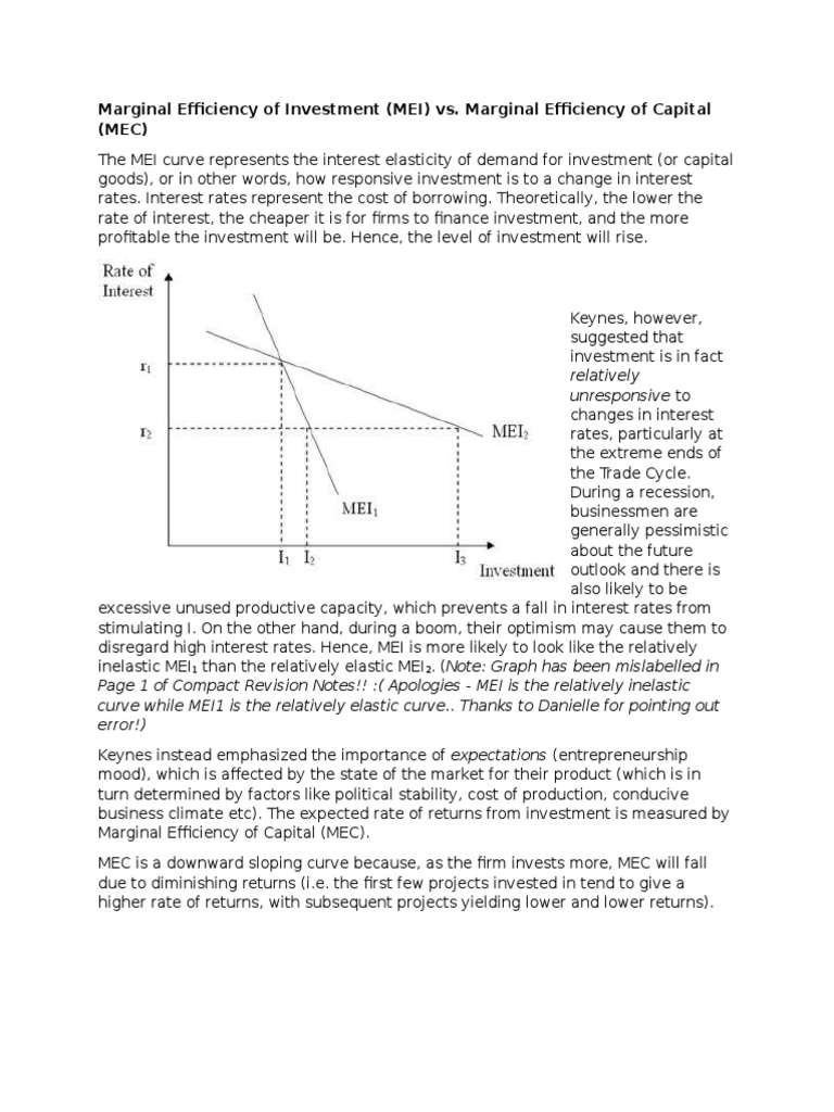 Marginal Efficiency of Investment | PDF | Business Cycle | Investing