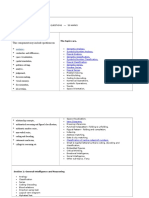 50-Question Quantitative Aptitude Practice Test