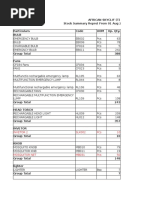 Inventory Adjustment