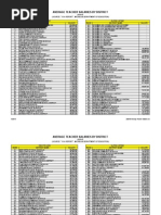 Download 2008-09 Average Teacher Salaries by goodwint SN32377871 doc pdf