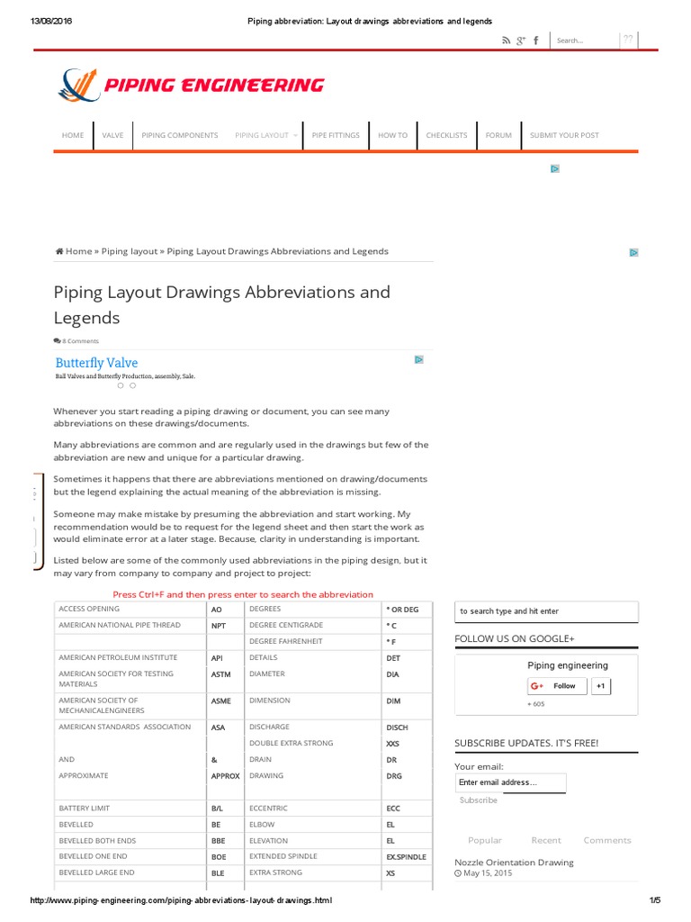 Piping Abbreviation Layout Drawings Abbreviations and Legends PDF