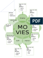 MO Vies: Drama Comedy Animate D