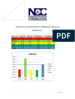 CSSR (%) : Summary of GSM Operatpors Key Performance Indicators JANUARY 2014