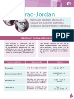 3 Dirac Jordan PDF