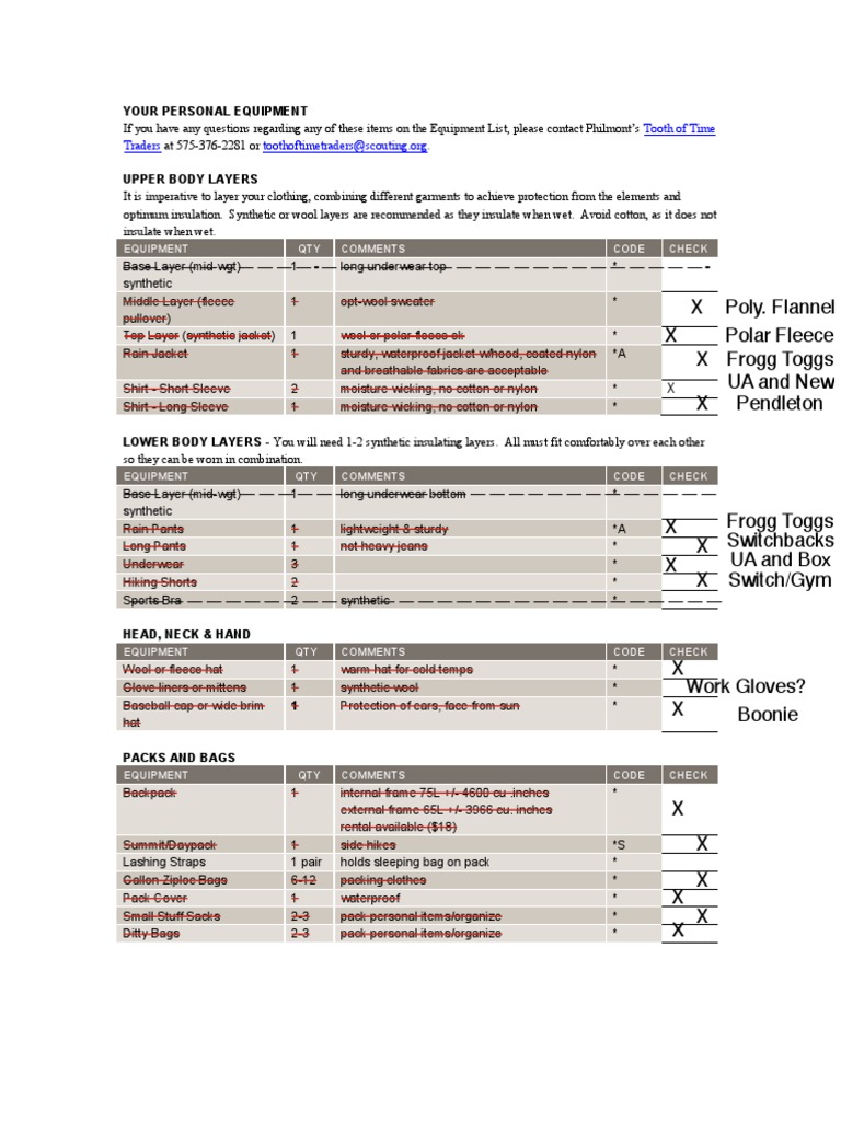 Packing List (Philmont) Backpack Consumer Goods