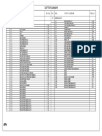 Daftar Gambar: NO. Hal. Judul Gambar NO. Hal. Judul Gambar Skala Skala