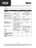 Download Advantages of Solid State Radar vs Magnetron Radar by sameer_msb SN323806541 doc pdf