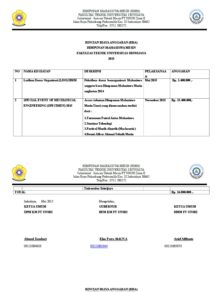 Rincian Anggaran Kegiatan HMM 2015 | PDF