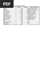 21935mtp Cptvolu1 Part3 PDF | PDF | Price Elasticity Of Demand ...