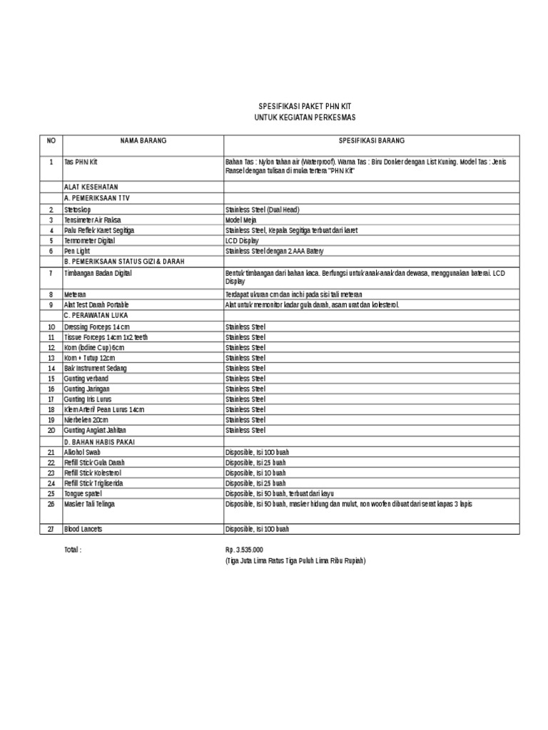 Spesifikasi PHN Kit untuk Perkesmas | PDF